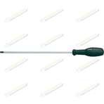 Отвертка TORX